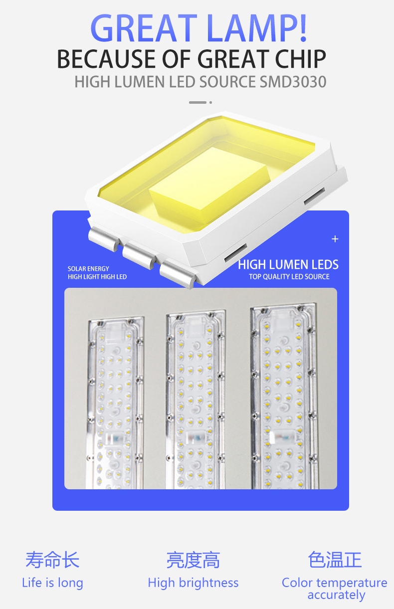 led lamp
