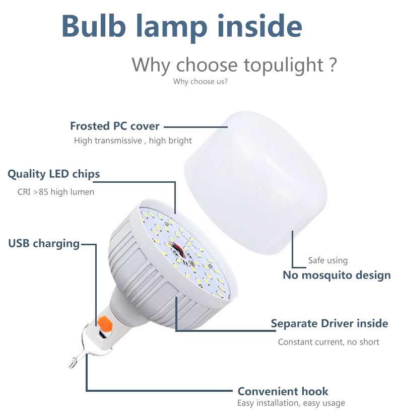 china topulight