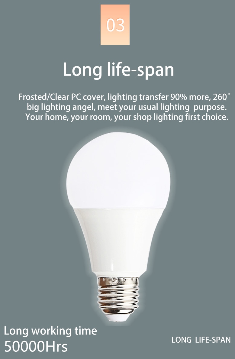 bulb light